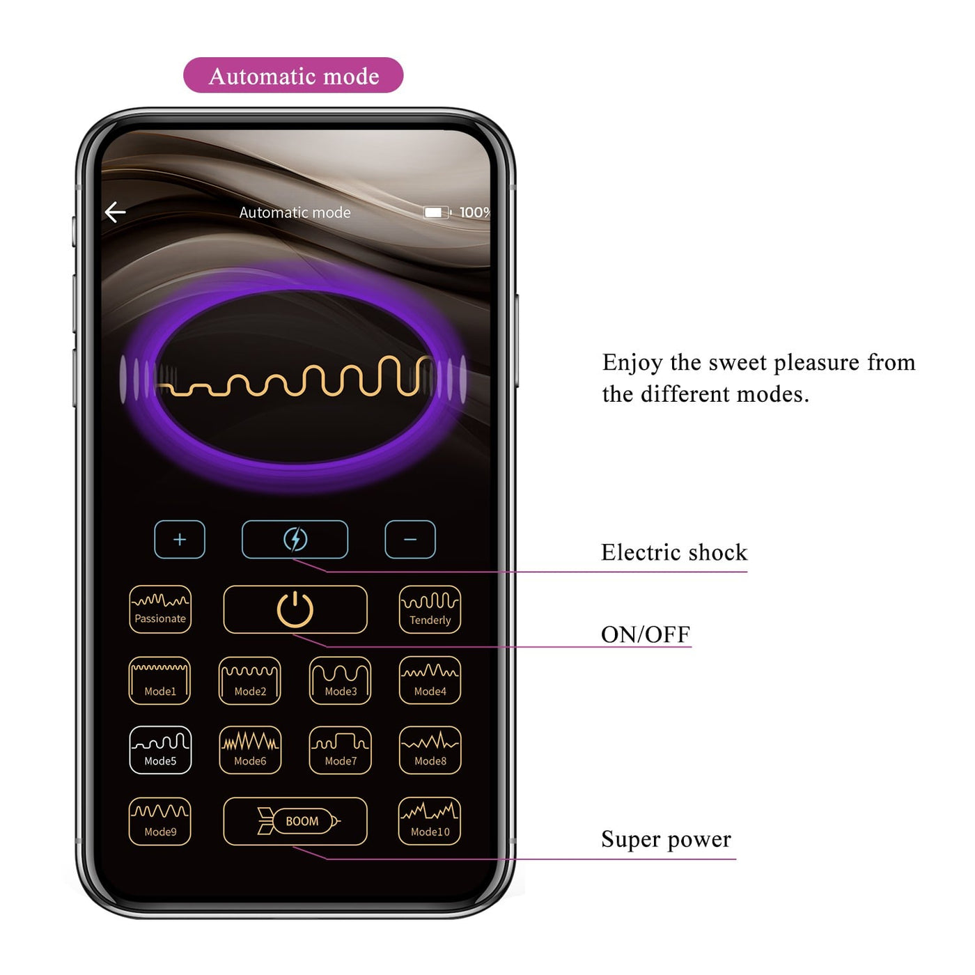 telefon titreşim kumandalı vibratör kombin görseli Moonette