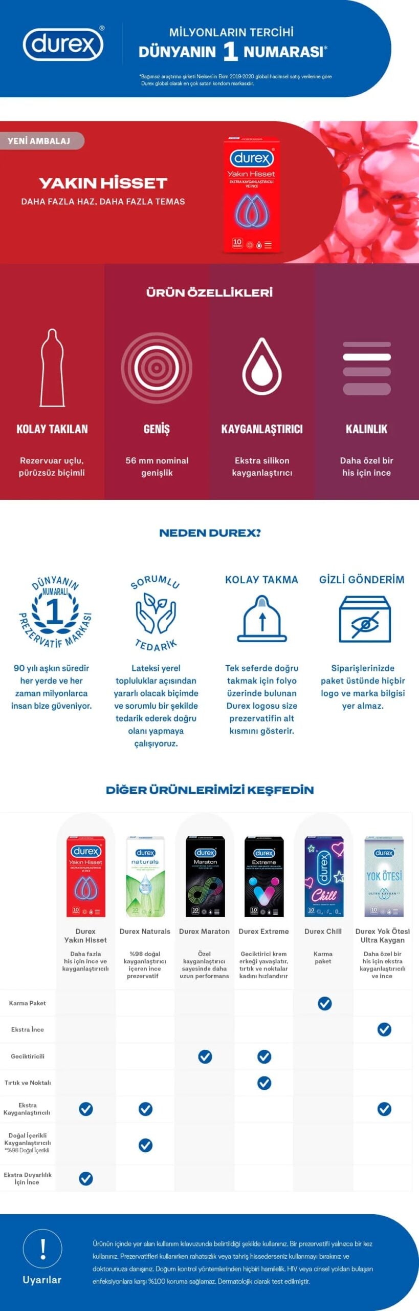 Durex Yakın Hisset 8'li Prezervatif